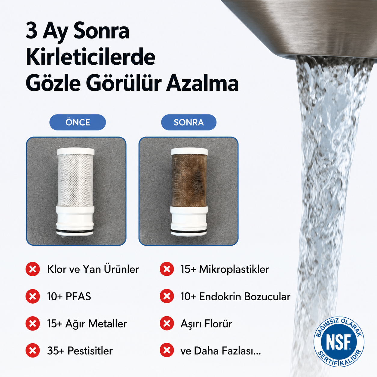 CLIKAROOS™ Akıllı Musluk Su Filtresi